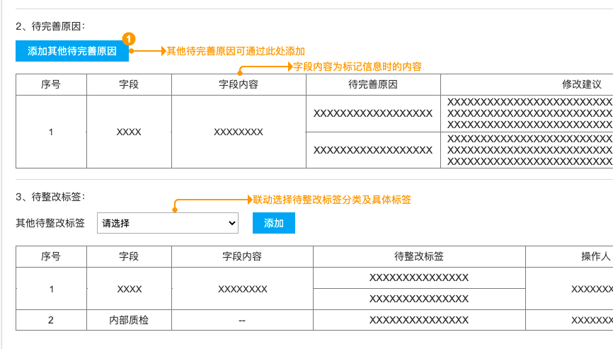 新项目，如何画好产品原型？